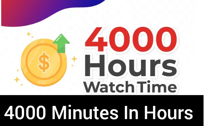 4000 Minutes In Hours